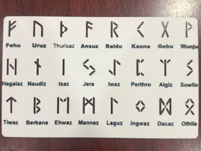 Nordic Runes Template