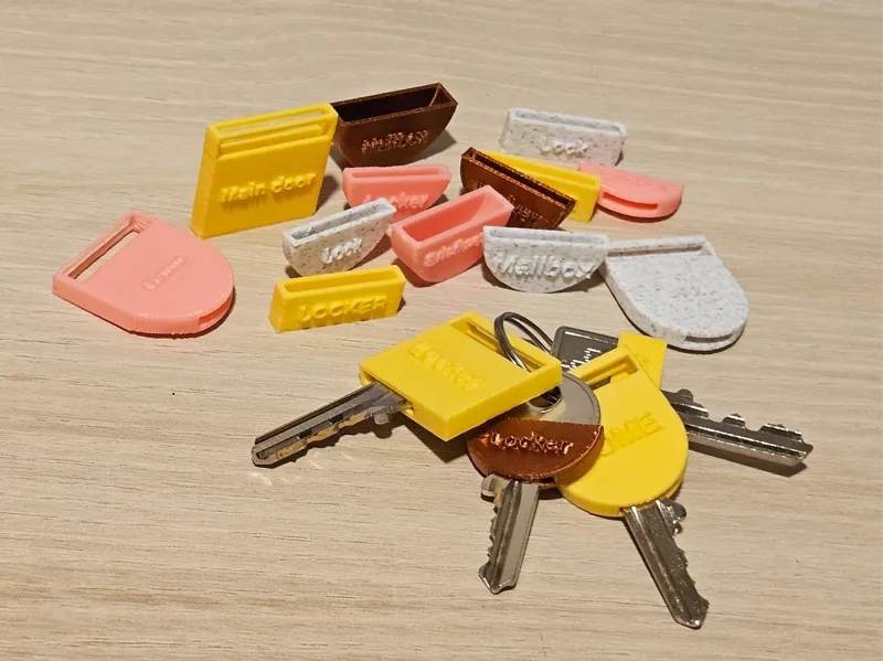 KeyCue - Key Identifier/Key Cover
