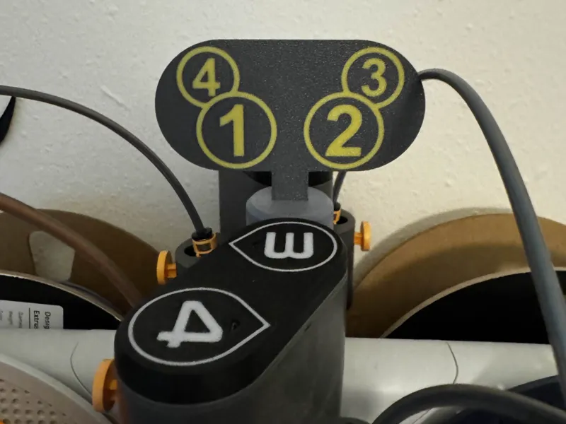AMS Top Mount Filament Position Flag/Guide/Sign