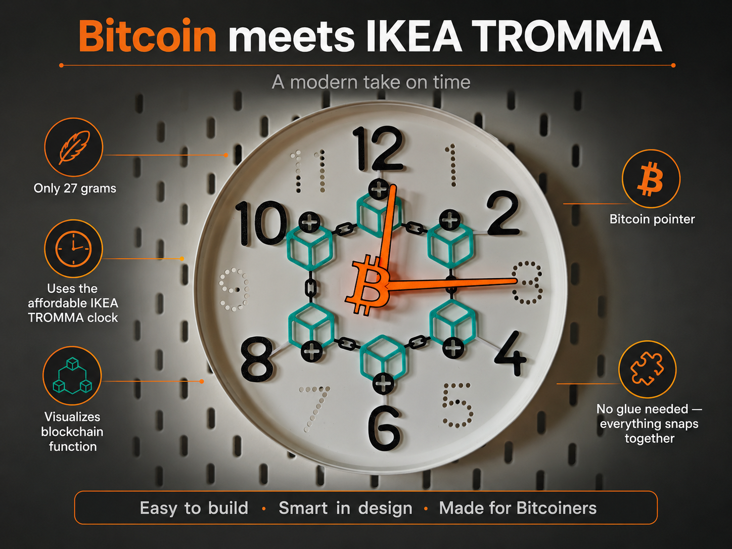 Bitcoin meets IKEA TROMMA wall clock