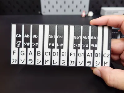 piano note guide