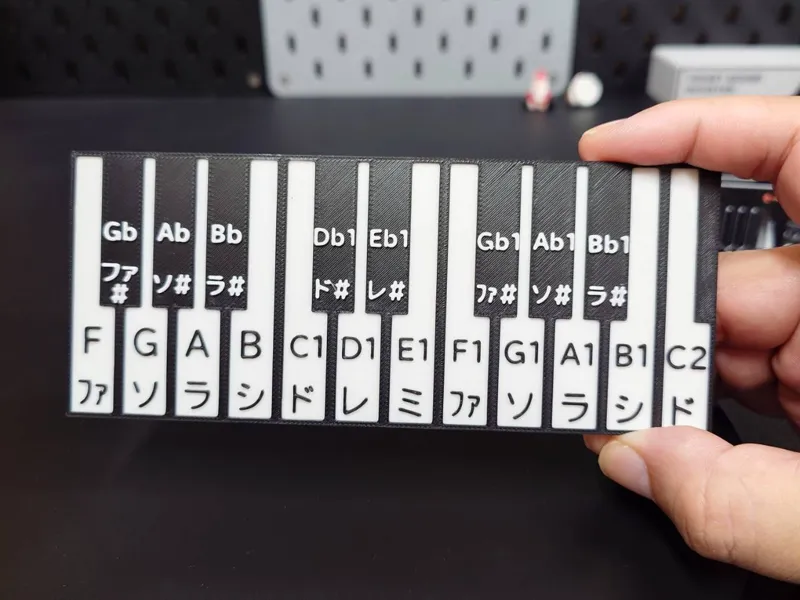 piano note guide