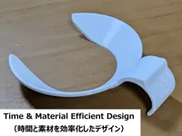 Time & Filament Saver 0.2mm layer, 3 walls, 20% infill