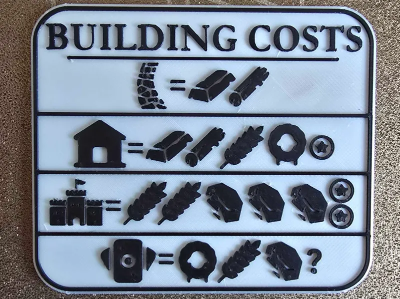 Catan Building Costs Card