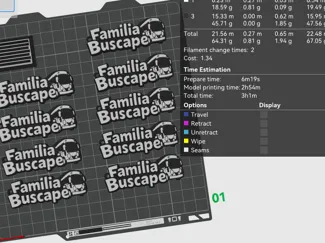 Familia buscape