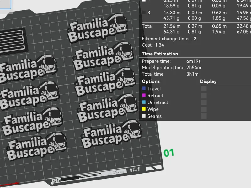 Familia buscape