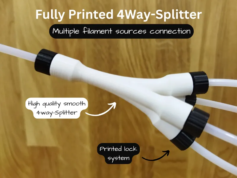 Fully Printed 4Way-Splitter