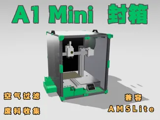 A1MINI封箱防潮空气过滤灯光保温PC材质完美封箱@我是小一灰