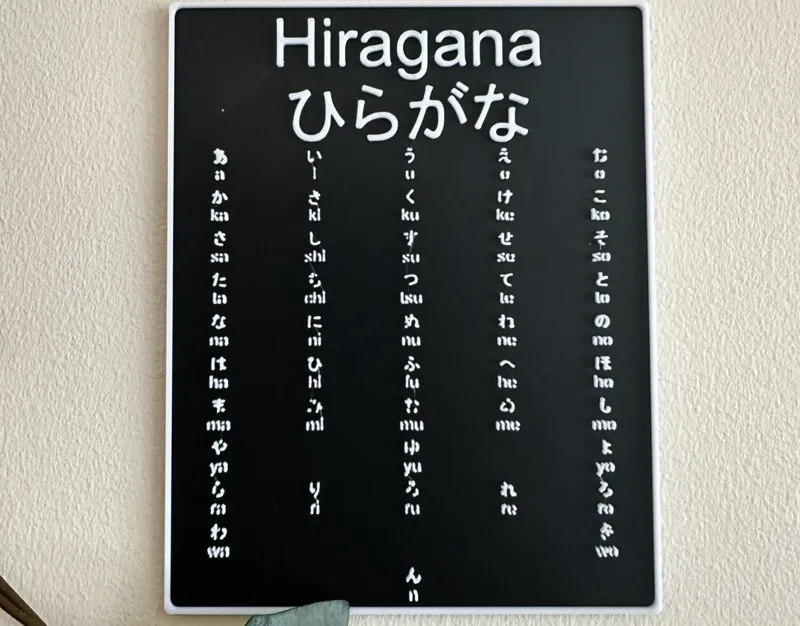 Hiragana chart