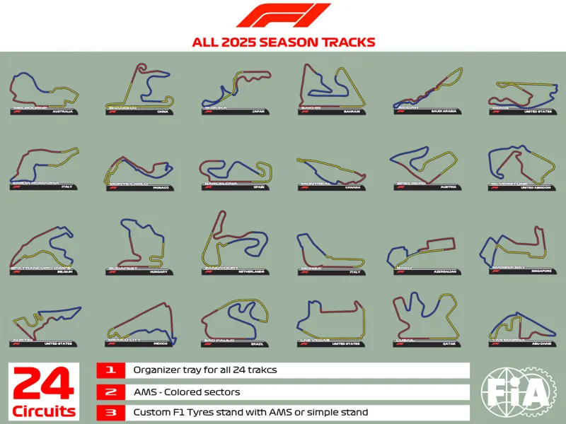 FORMULA 1 - 2025 tracks set