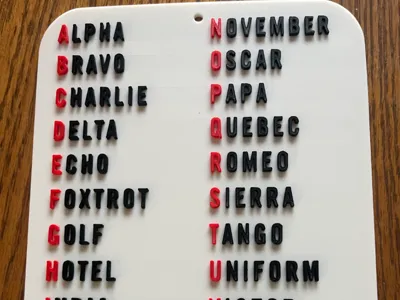 Nato Phonetic Alphabet Larger sign with holes