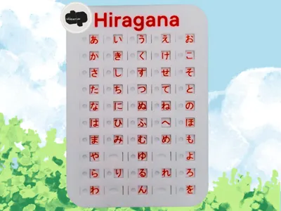 Customisable Hiragana Slide Table
