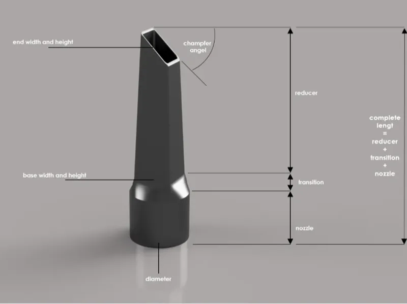 VakuumCleanerNozzle