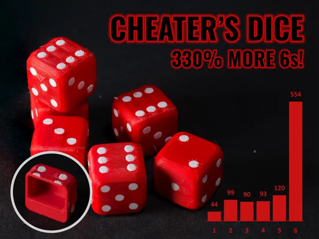 Cheater's Dice