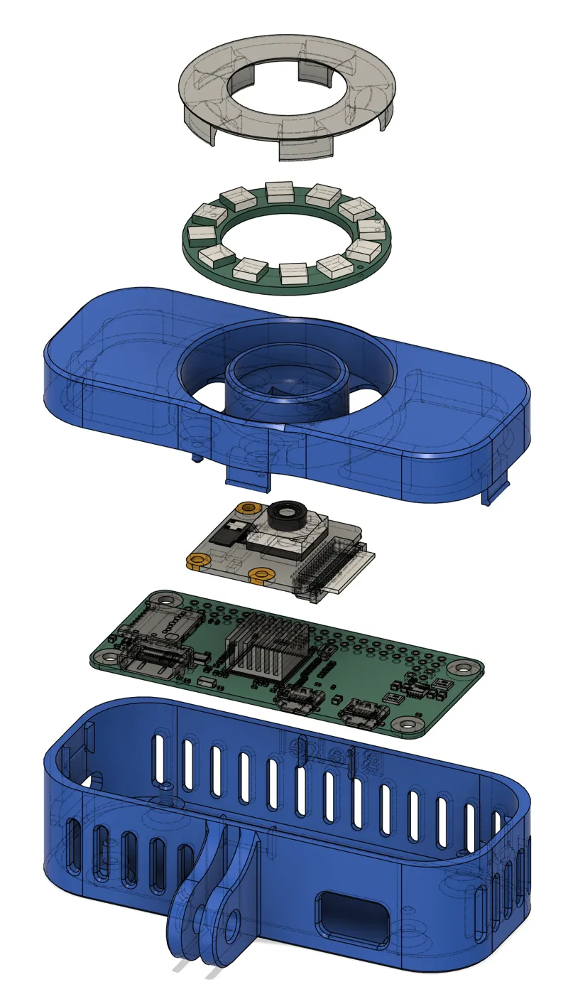 Rasberry Pi Zero - Face Camera