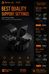 0.2mm layer, 2 walls, 15% infill