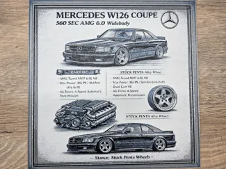 Mercedes W126 Coupe - Hueforge