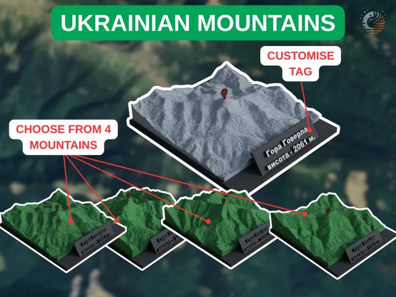 Ukrainian mountains (popular peaks)