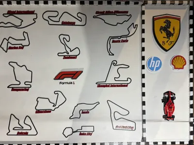 Formula 1 Track Panel