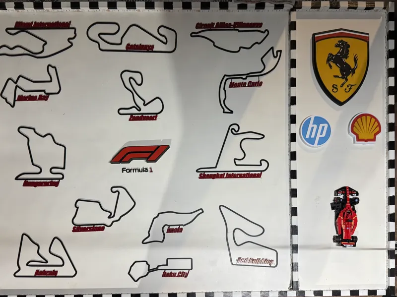 Quadro piste Formula 1