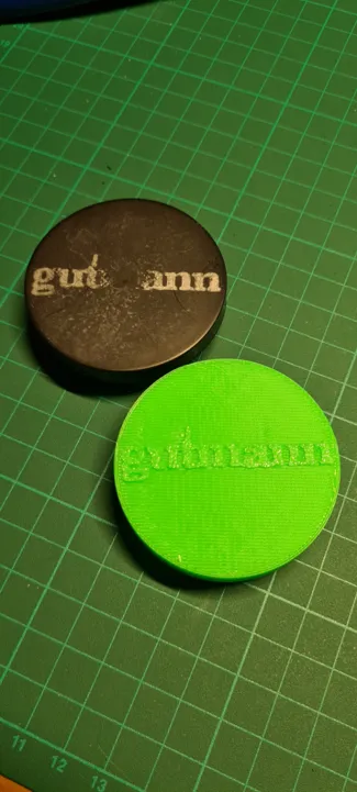 Gutmann rims cap