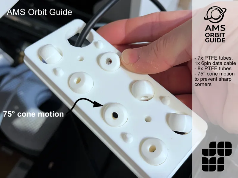 AMS Orbit Guide for Drawers (7x/8x PTFE)