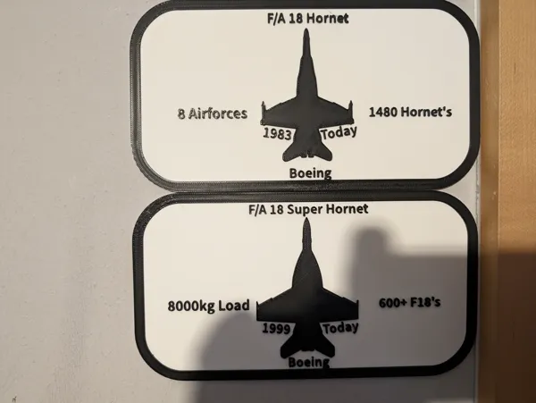 Hommage au chasseur Hornet et Super Hornet