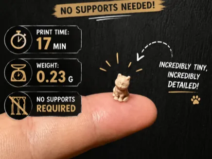 World's Smallest Cat – 1 cm Miniature Print