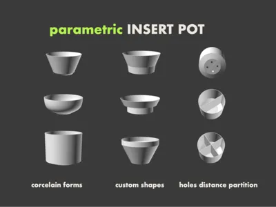 Configurator for (flower) plant pots