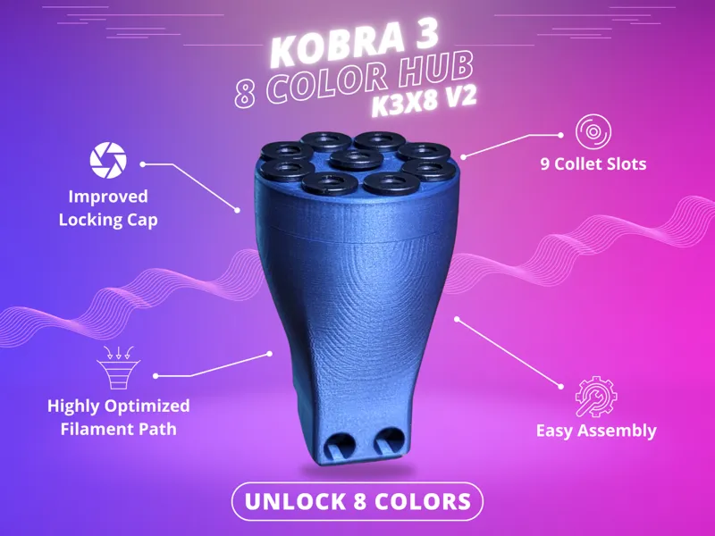 Kobra 3 8 Color Hub Kit - K3x8 v2