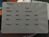 0.6mm nozzle, 0.3mm layer, 2 walls, 15% infill