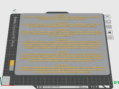 Articles of the code of conduct