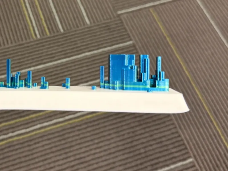 Rest of the GitHub 2025 Skylines