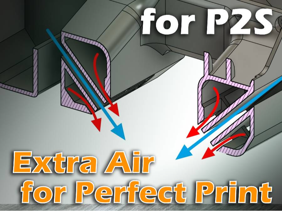 P2S FanDuct - Coanda effect. - 1