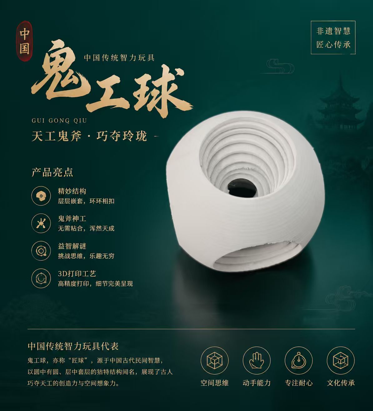 Miniatura 2 do modelo 3D 鬼工球