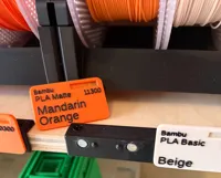 Mounts for 2 or 3 spools - A1 mini