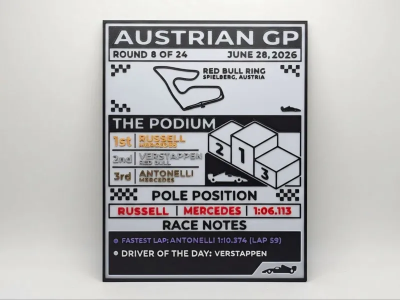 F1 Austrian GP 2026 - Results Infographic