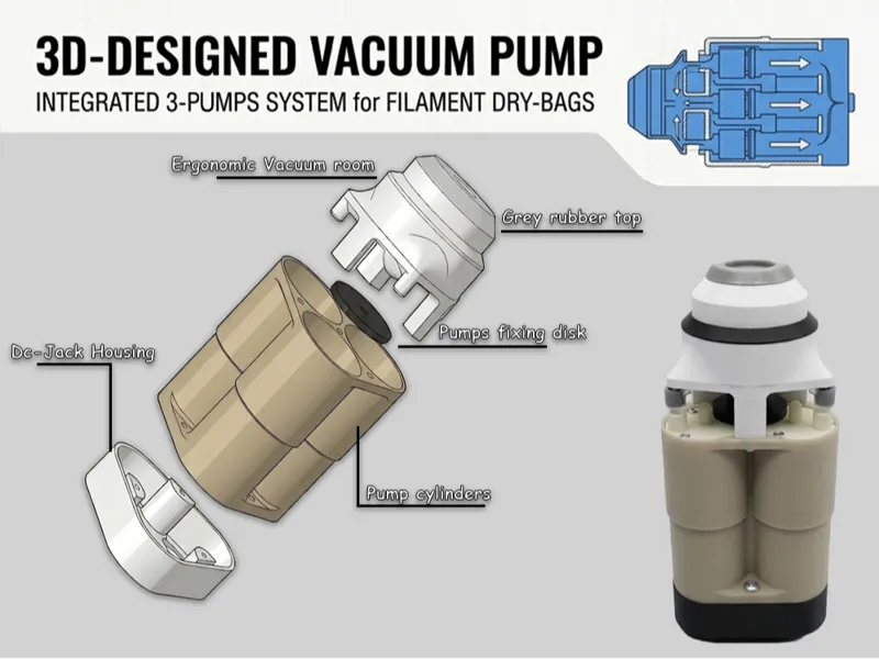 Filament storage vacuum pump