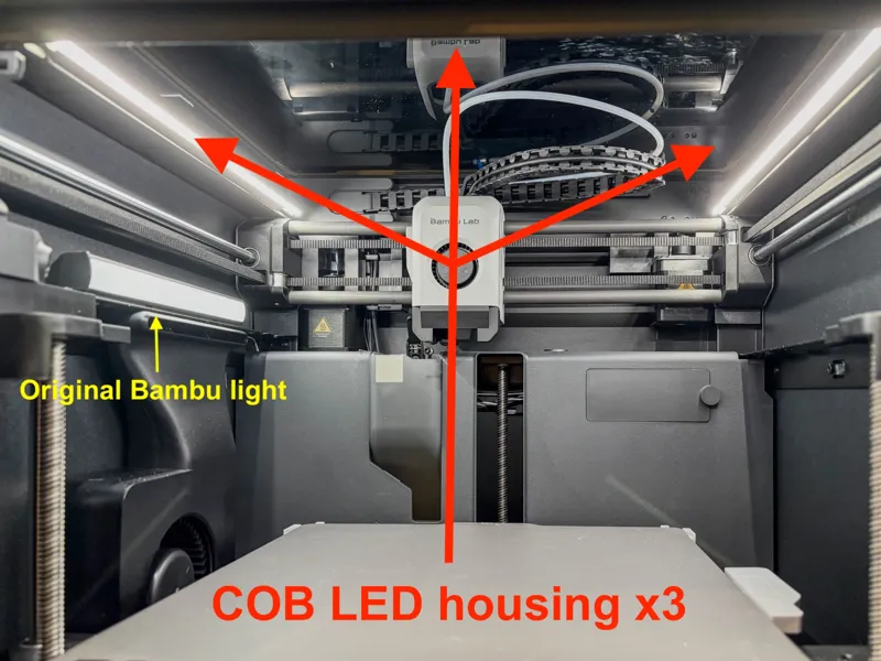 COB LED-strip housing for Bambu X1C/P1S/P1P 