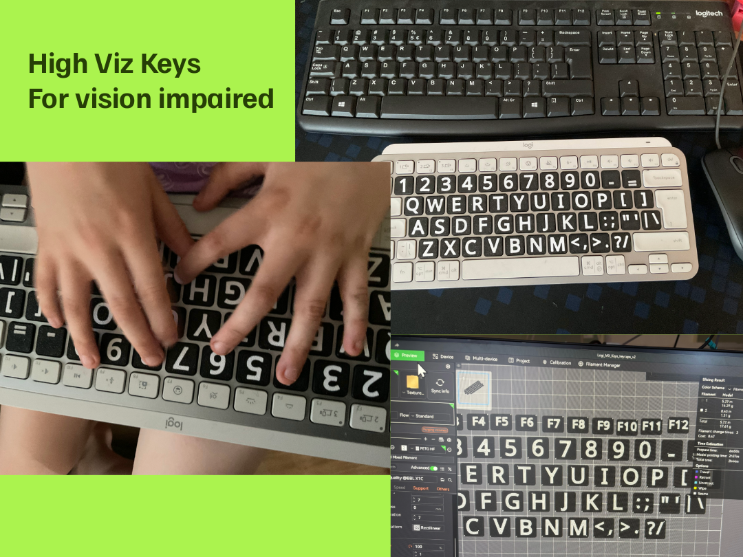 High Visual Keycaps For Visually Impaired MX mini