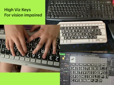 High Visual Keycaps For Visually Impaired MX mini