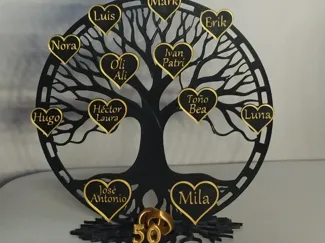 Family tree of life