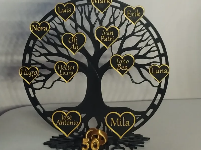 Family tree of life