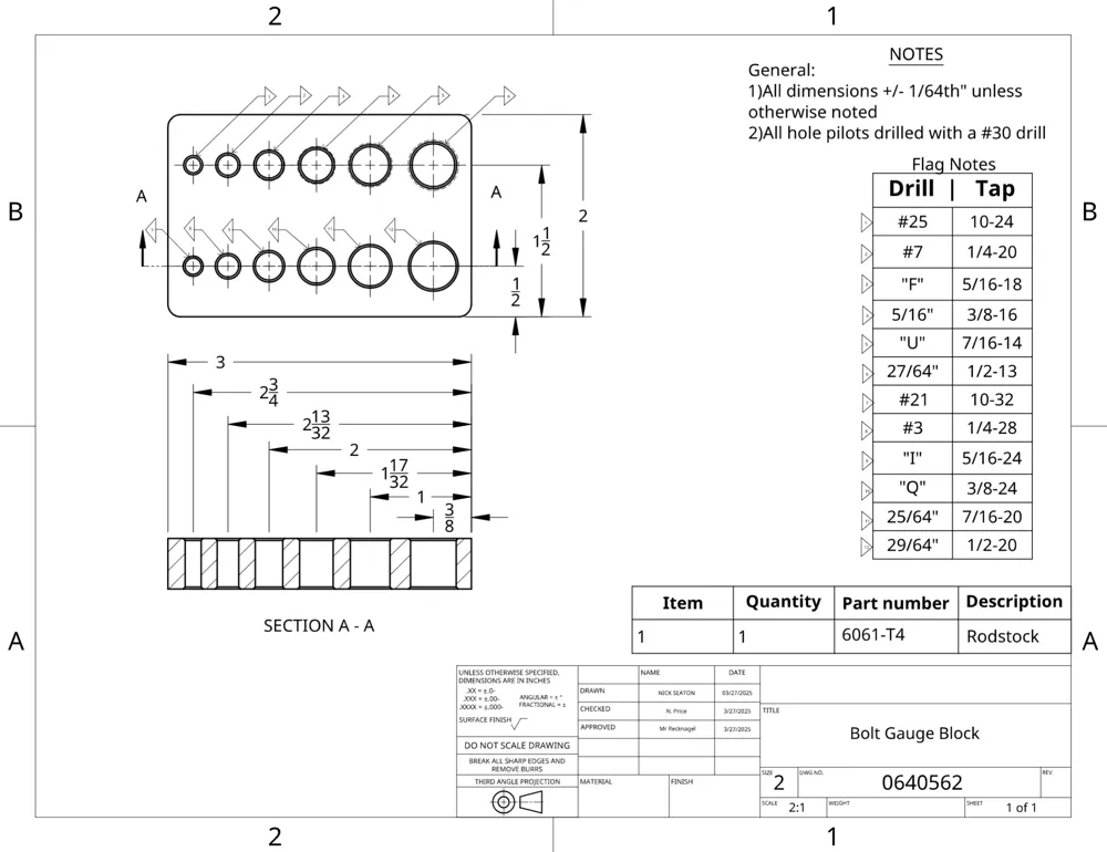 Bolt Gauge Block Coarse/Fine Thread by Spootyman MakerWorld Download
