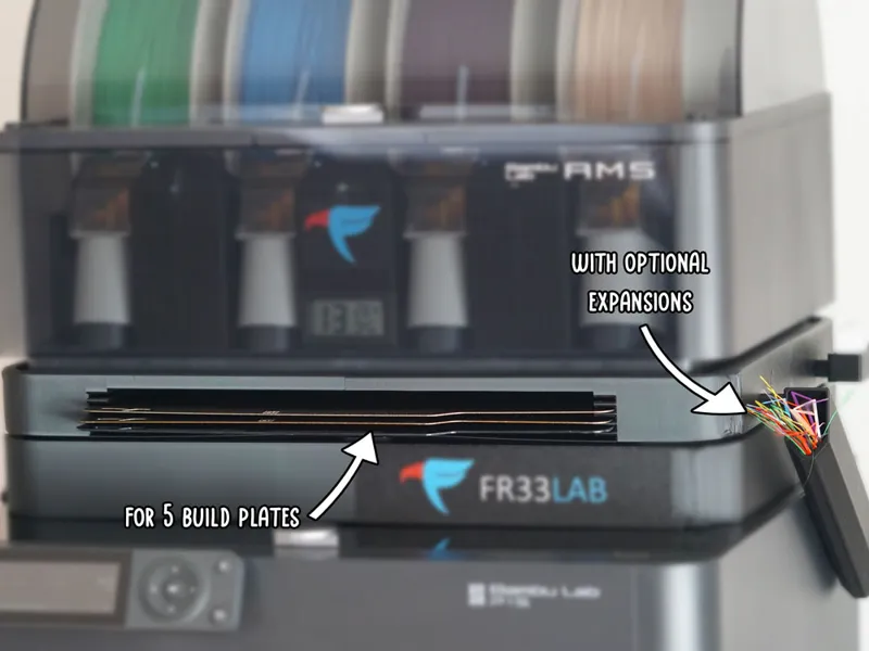 Build Plate Holder 5x under AMS with Expansions