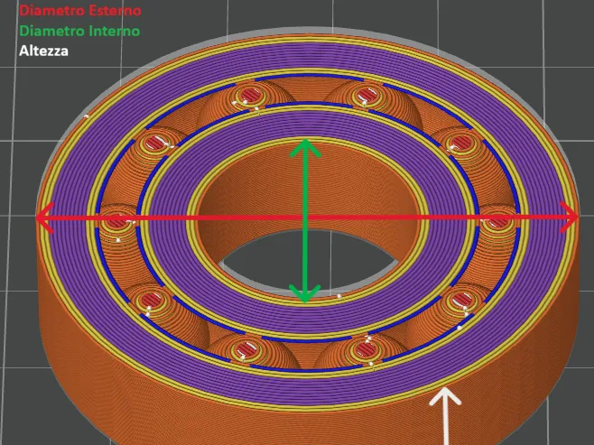 Cuscinetto parametrico personalizzabile bearing