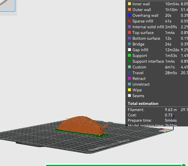 Friendly Articulated Slug