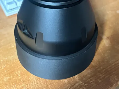 BLFGT Lens Protector