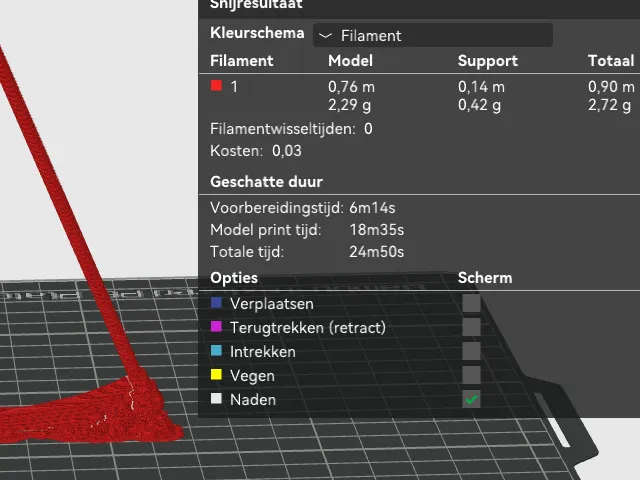 Zeis met 3 doodshoofden