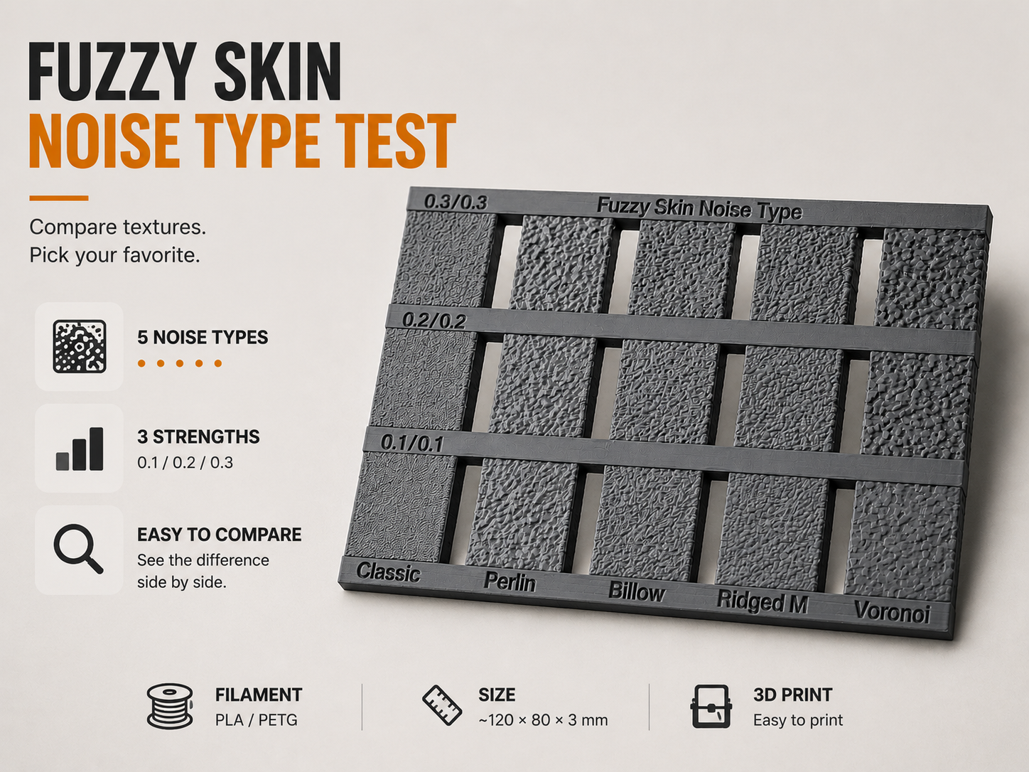 Fuzzy Skin Noise Type Test 